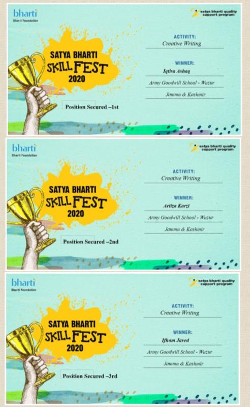 Result: Creative Writing (Satya Bharti Skill Fest 2020)
