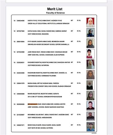 Class 12th Result Annual 2023. 10TH POSITION SECURED BY MIR MUSHAHIR NISAR